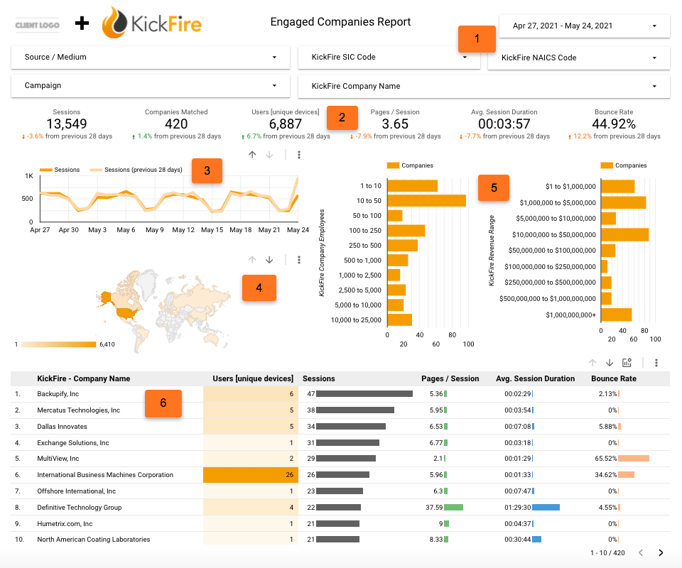 google-data-studio-report-01